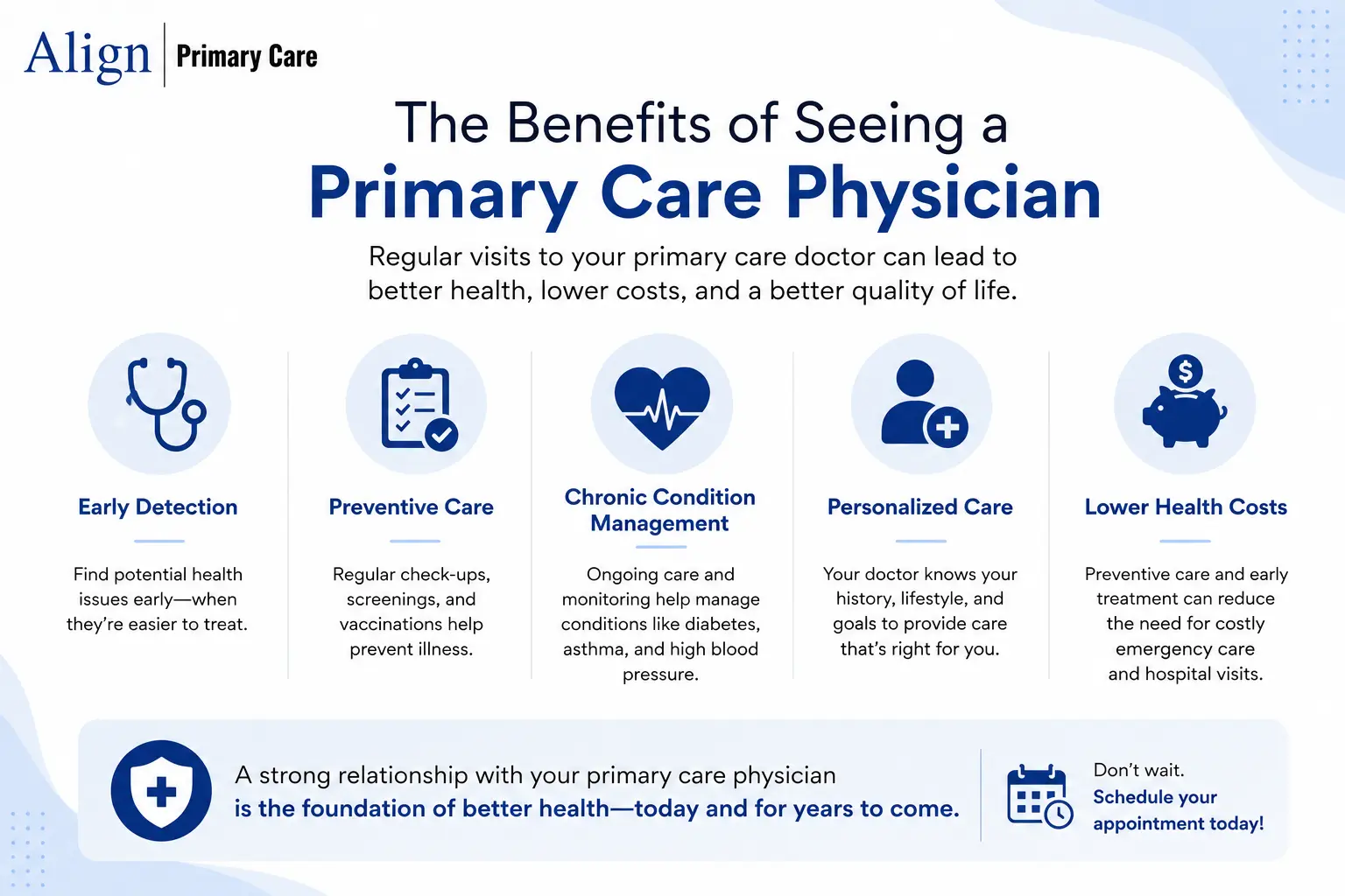 Infographic showing the benefits of seeing a primary care physician