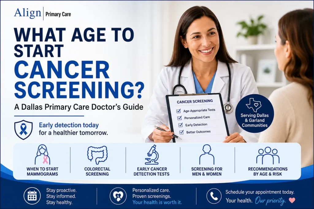Doctor explaining what age to start cancer screening for adults in Dallas and Garland with age-based cancer screening recommendations.